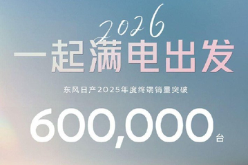 东风日产2025年销量破60万台