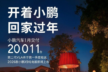 小鹏汽车2026年1月交付新车20011台