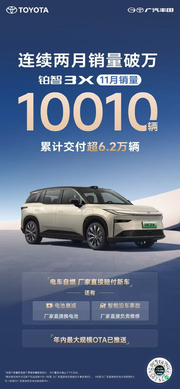 铂智3X车型11月销量10010辆