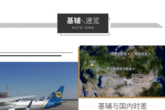 奇骏逍客带你看欧冠游基辅