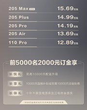 售12.89万起 风神L7上市