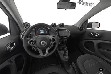  2019 smart fortwo 0.9T hard top wind engine