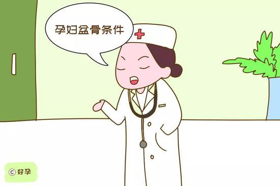 孕妇盆骨条件