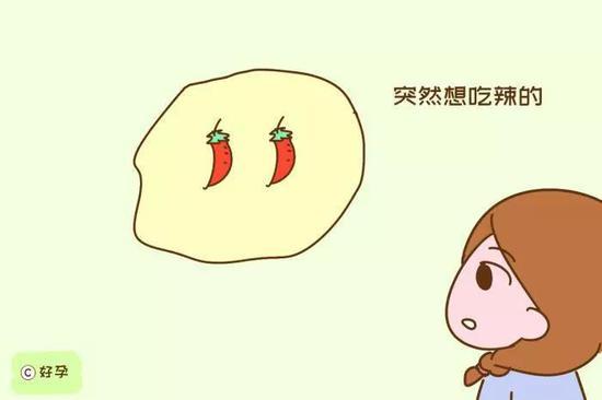 从食欲变化来看
