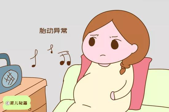 胎动异常