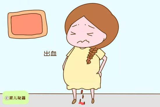 出血