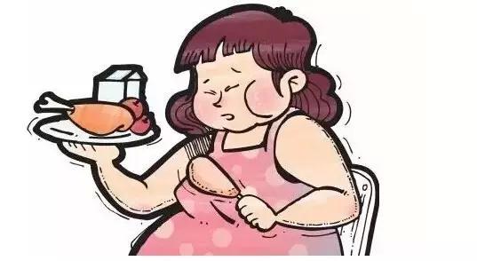 肥胖孕妇发生并发症的风险增加情况: