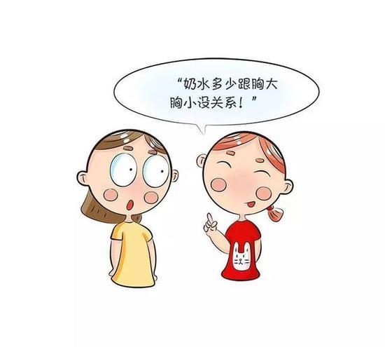 小胸不背锅