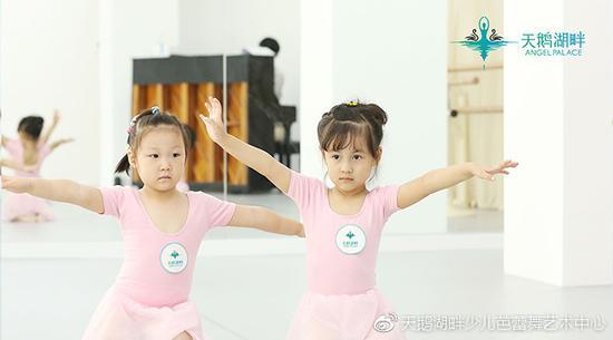 天鹅湖畔少儿芭蕾小学员