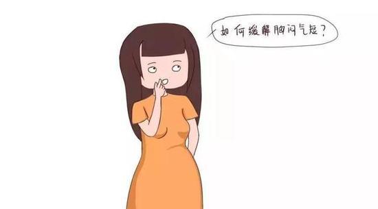 孕晚期出现胸闷气短时的“急救”方案