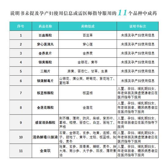 新京报记者 王卡拉 图片来源 视觉中国 制图 李石阳 编辑 赵昀 校对 何燕