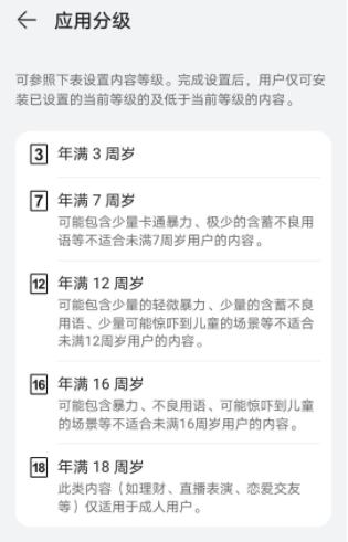 ▲智能守护5产品简介页面
