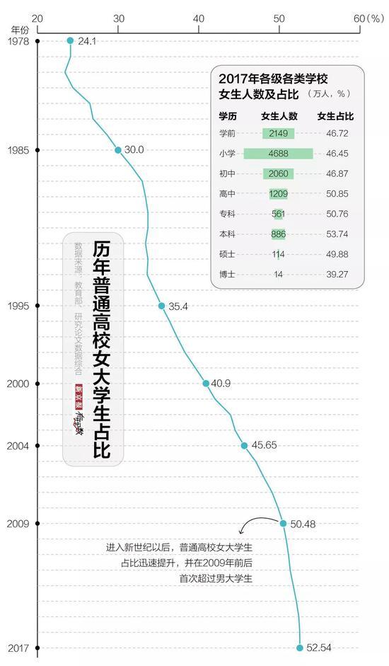 资料图