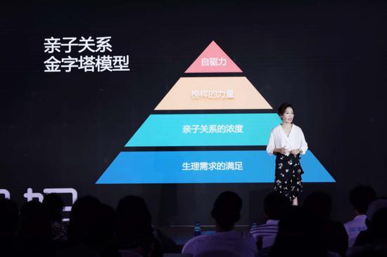 构建完整的“亲子关系金字塔”模型
