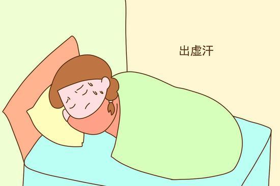 入睡后状态很差