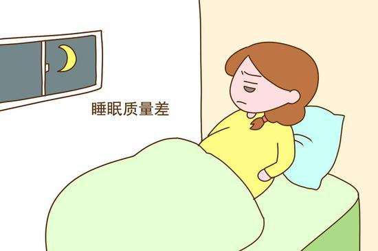 睡眠质量差,睡着后总是一会就醒
