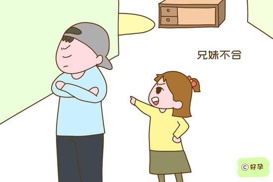 兄妹不合,也是源于父母不公