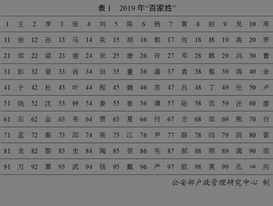 资料图
