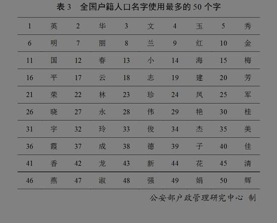 资料图