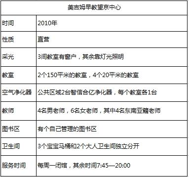 实况记录二