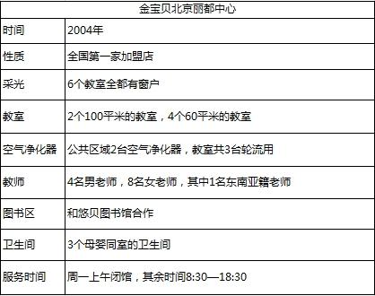 实况记录一