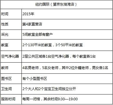 实况记录三