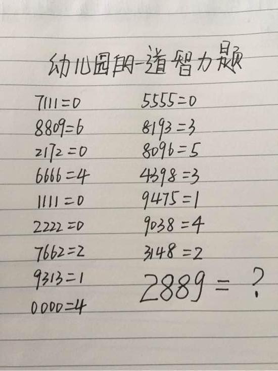 不服来战!小朋友测试题烧坏大人的脑