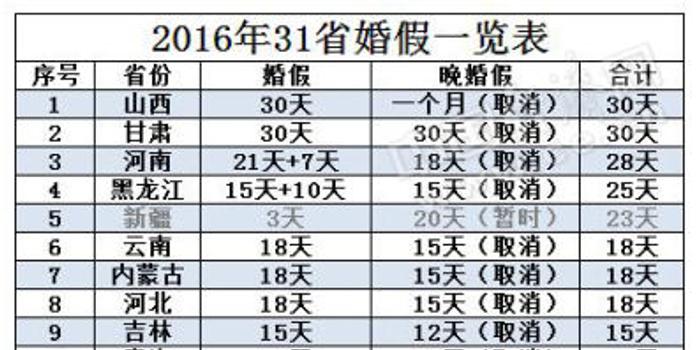 河南省人口计生条例_河南省宗教事物条例(3)