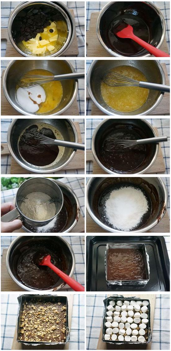 制作步骤
