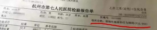 △ 阿宇接受过精神方面的治疗(图片由阿宇提供)