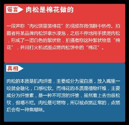 谣言:肉松是棉花做的