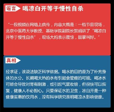 谣言:喝凉白开等于慢性自杀