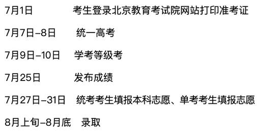 高考时间