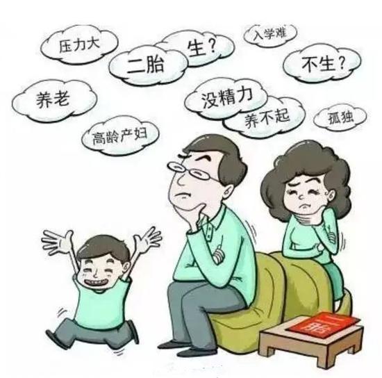 生还是不生?