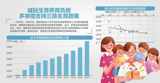 数据来源:Wind、国元证券 杨靖制图 视觉中国图