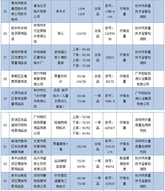 资料图