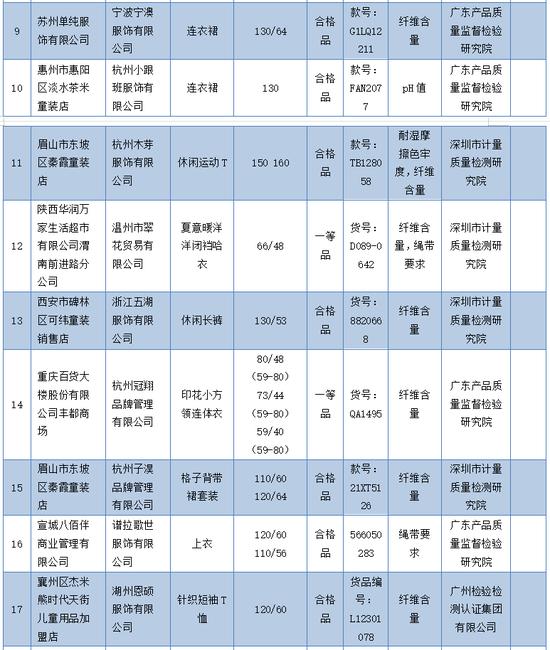 资料图