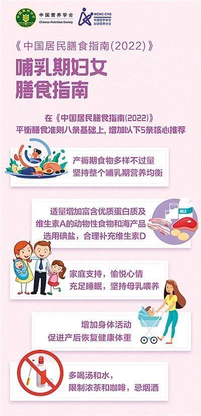 (中国营养学会官网)
