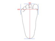 如何正确给孩子测量脚的大小？