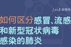 有用！如何区分感冒流感和新冠病毒肺炎