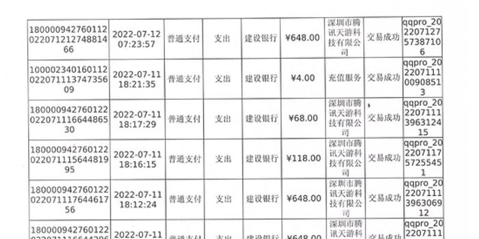 孩子玩手游充值4.8万 媒体介入后腾讯科技退九成