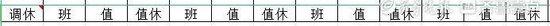 张凯提供的工厂值班记录