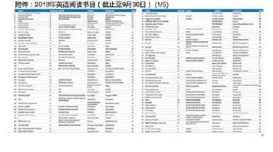 ▲图片来自微博截图