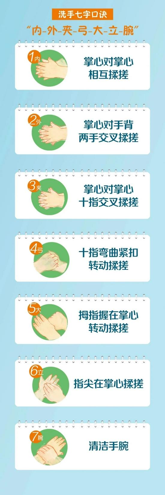图源@北京市疾病预防控制中心
