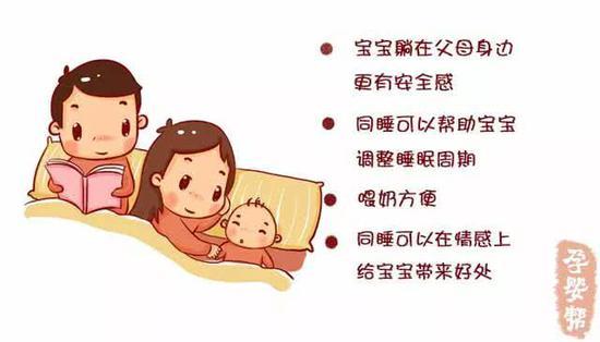 新生儿不能与父母同睡的情况