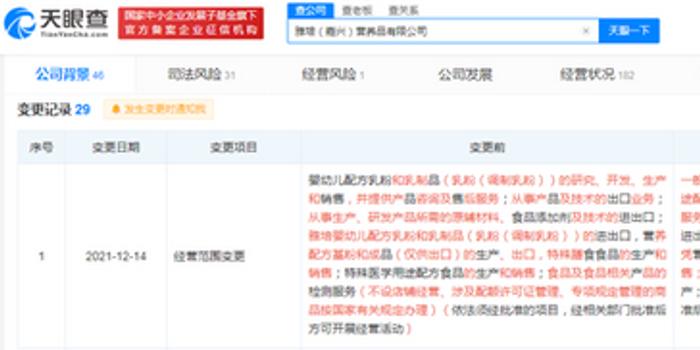 雅培 销售运营,雅培 销售运营怎么样