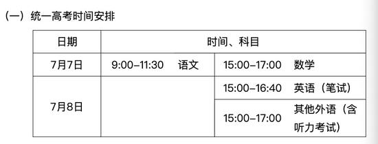 高考时间