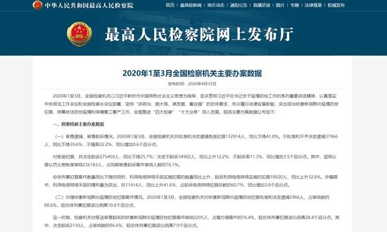 网页截图