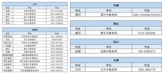 投诉电话