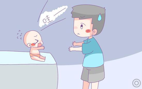 一、宝宝为什么会哭闹